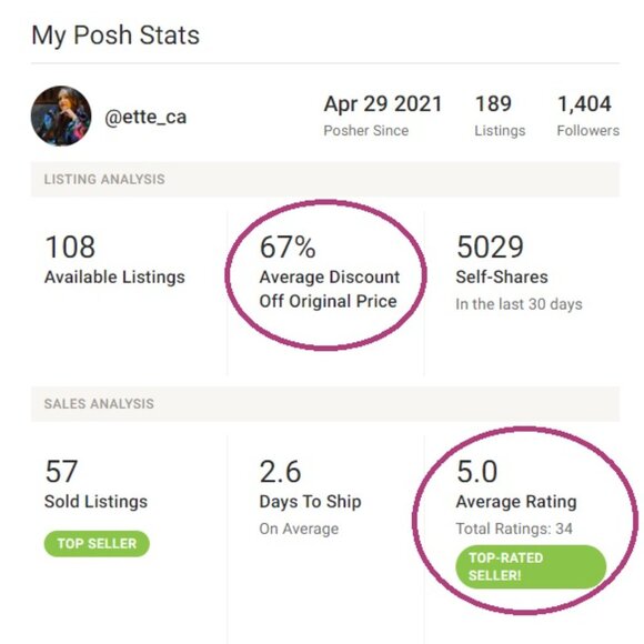 MICHAEL KORS White & Silver Flower Luggage Tag - Picture 8 of 8